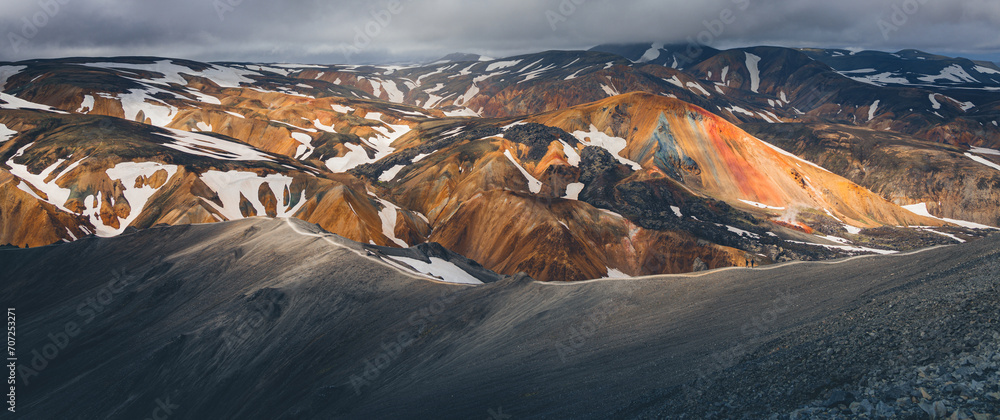 Aerial Hiking Trail in Landmannalaugar Iceland