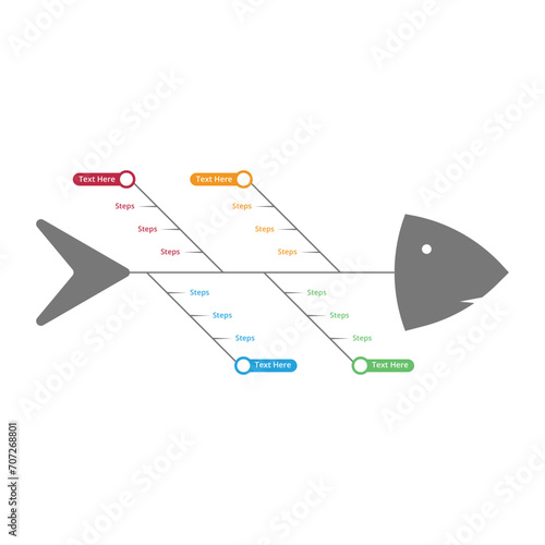Modern business strategy infographic flowchart in a fishbone shape. Colorful business steps and workflow diagram vector for presentations. Fishbone infographic and diagram design with text space. photo