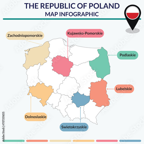 Infographic of Poland map. Infographic map