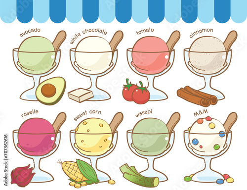 ice cream flavors, avocado, white chocolate, tomato, cinnamon, roselle, sweet corn, wasabi, chocolate candy, flavors