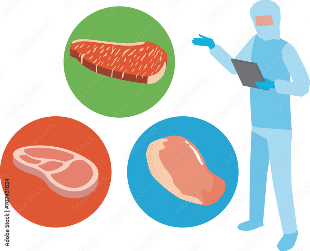食肉の衛生管理