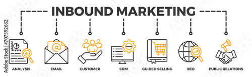 Inbound marketing banner web icon vector illustration concept with icon of analysis, email, customer, crm, guided selling, seo and public relations