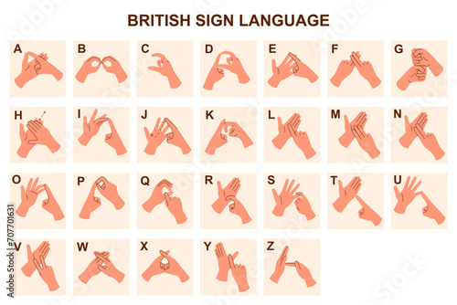 British sign language alphabet. Hands sign language. photo