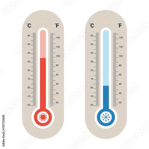 Thermometer hot and cold temperature measuring in degrees celsius and fahrenheit photo