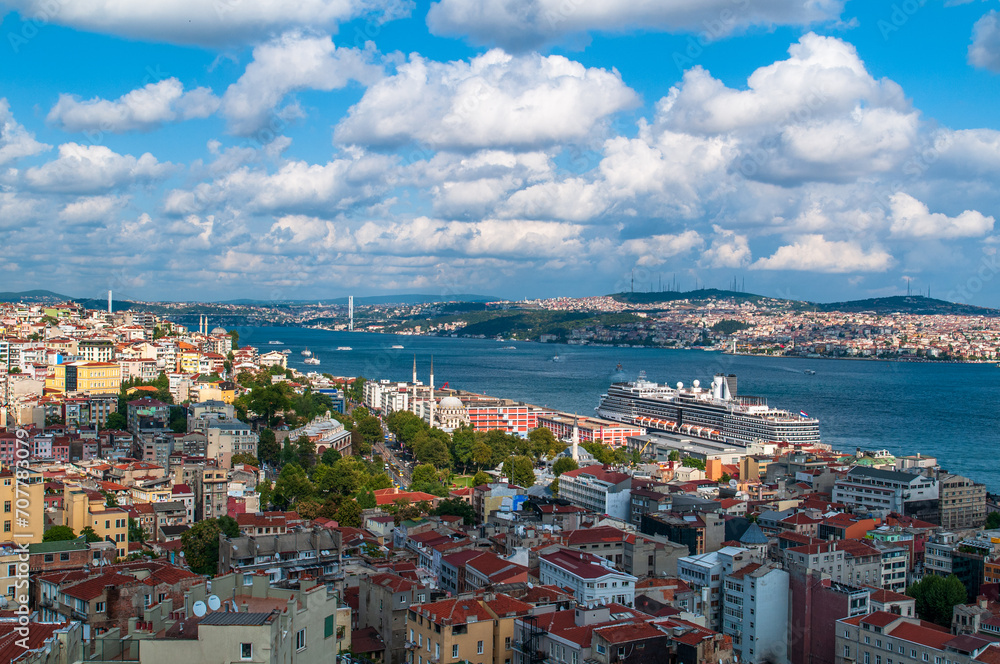 A clear blue cloudy sky and a view of the Bosphorus.