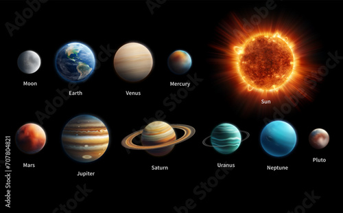 Planet of the Solar System. Space with Saturn, isolated Sun, Jupiter, Mercury and Moon, Venus and Mars, astronomical dust, interior educational astronomy poster. Vector external planetarium starry set photo