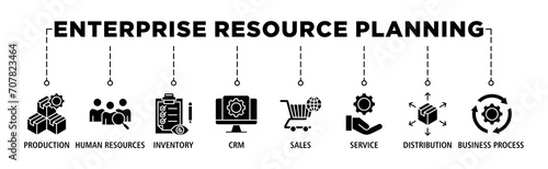 Enterprise resource planning banner web icon set vector illustration concept with icon of production, human resources, inventory, crm, sales, service, distribution, business process