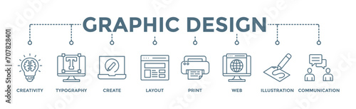 Graphic design banner web icon vector illustration concept with icon of creativity, typography, create, layout, print, web, illustration and communication