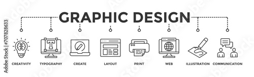 Graphic design banner web icon vector illustration concept with icon of creativity, typography, create, layout, print, web, illustration and communication