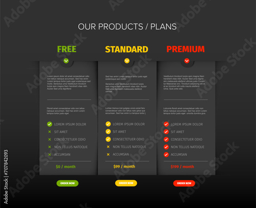 Dark gray three products cards features schema template with order buttons