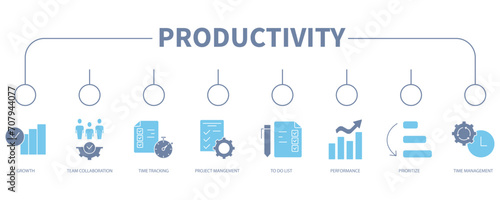Productivity banner web icon vector illustration concept