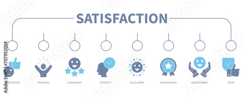 Satisfaction banner web icon vector illustration concept
