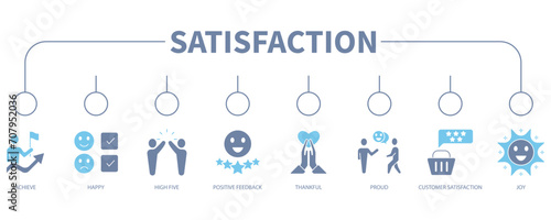 Satisfaction banner web icon vector illustration concept