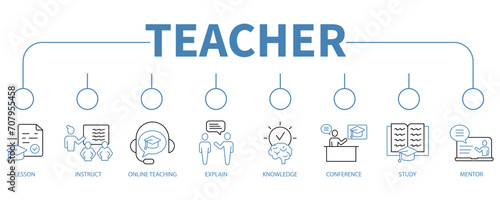 Teacher banner web icon vector illustration concept