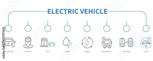 Electric vehicle banner web icon vector illustration concept
