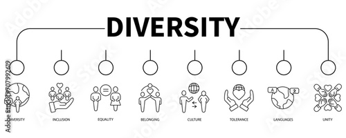 Diversity banner web icon vector illustration concept
