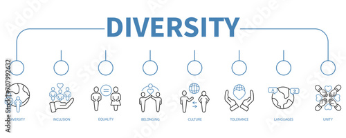 Diversity banner web icon vector illustration concept