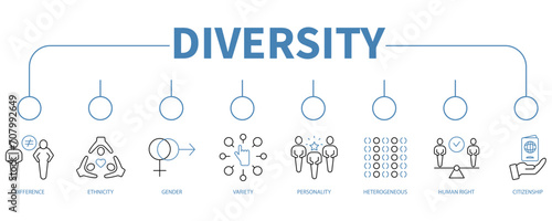 Diversity banner web icon vector illustration concept