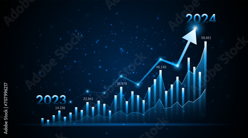 Arrow pointing upwards for future company growth in 2023 to 2024. Stock market graph with rising candles. Ideas for growing a profitable business or investment	