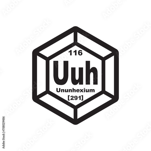 Ununhexium chemistry icon,chemical element in the periodic table