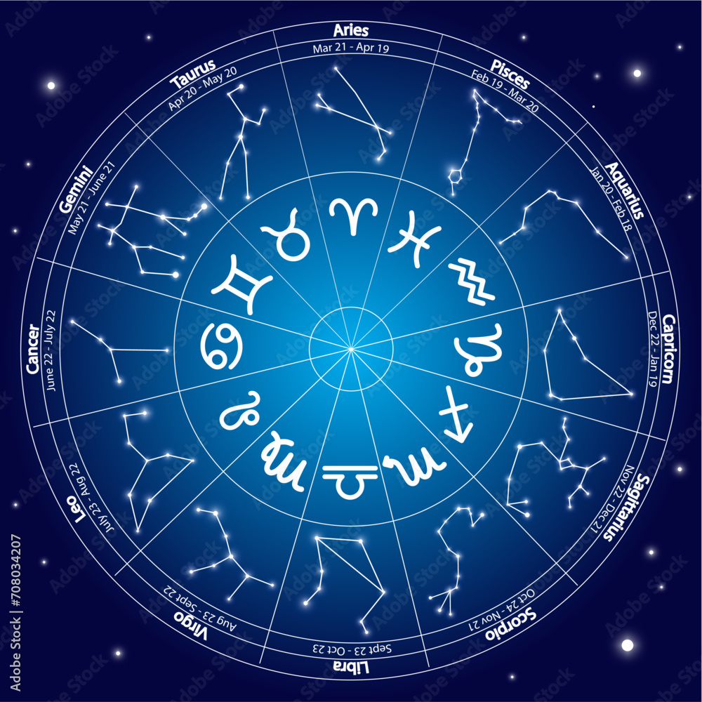Signs of the Zodiac circle with symbols and a representation of the star constellations Signs of the Zodiac circle with symbols and a representation of the star constellations