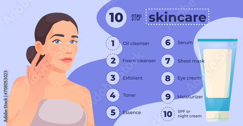 Ten step skincare routine for beautiful skin with cosmetic products. Infographic, poster with beautiful woman. Colorful vector illustration template.