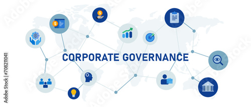 corporate governance system business company responsibility management development
