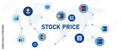 stock price for buy or sell business company market investment finance economic