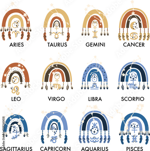 Set of icons of zodiac signs