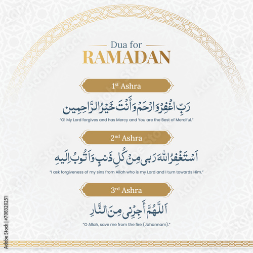 Dua for Ramadan's 1st, 2nd and 3rd Ashra, Ramadan Kareem Islamic social media post template photo