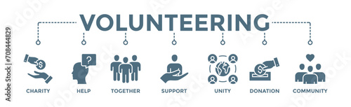 Volunteering banner web icon vector illustration concept for volunteer aid assistant with icon of charity, help, together, support, unity, donation, and community