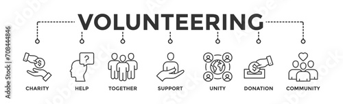 Volunteering banner web icon vector illustration concept for volunteer aid assistant with icon of charity, help, together, support, unity, donation, and community