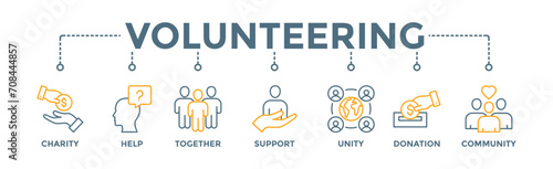 Volunteering banner web icon vector illustration concept for volunteer aid assistant with icon of charity, help, together, support, unity, donation, and community