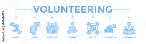 Volunteering banner web icon vector illustration concept for volunteer aid assistant with icon of charity, help, together, support, unity, donation, and community
