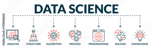 Banner of data science web vector illustration concept with icons of analysis, structure, algorithm, process, programming, solving, knowledge