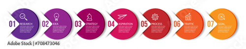 business infographic 7 parts or steps, there are icons, text, numbers. Can be used for presentation banners, workflow layouts, process diagrams, flow charts, infographics, your business presentations