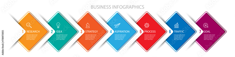 business infographic 7 parts or steps, there are icons, text, numbers. Can be used for presentation banners, workflow layouts, process diagrams, flow charts, infographics, your business presentations - obrazy, fototapety, plakaty 