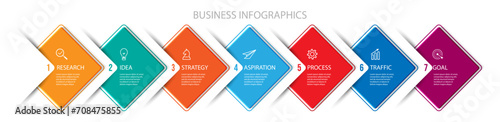 business infographic 7 parts or steps, there are icons, text, numbers. Can be used for presentation banners, workflow layouts, process diagrams, flow charts, infographics, your business presentations
