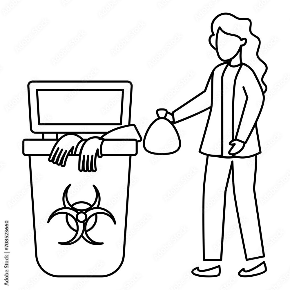 Waste Disposal Management Service Concept, Biohazardous through ppe