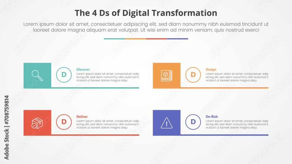 The 4 Ds of Digital Transformation infographic concept for slide presentation with creative square box and line bottom with 4 point list with flat style