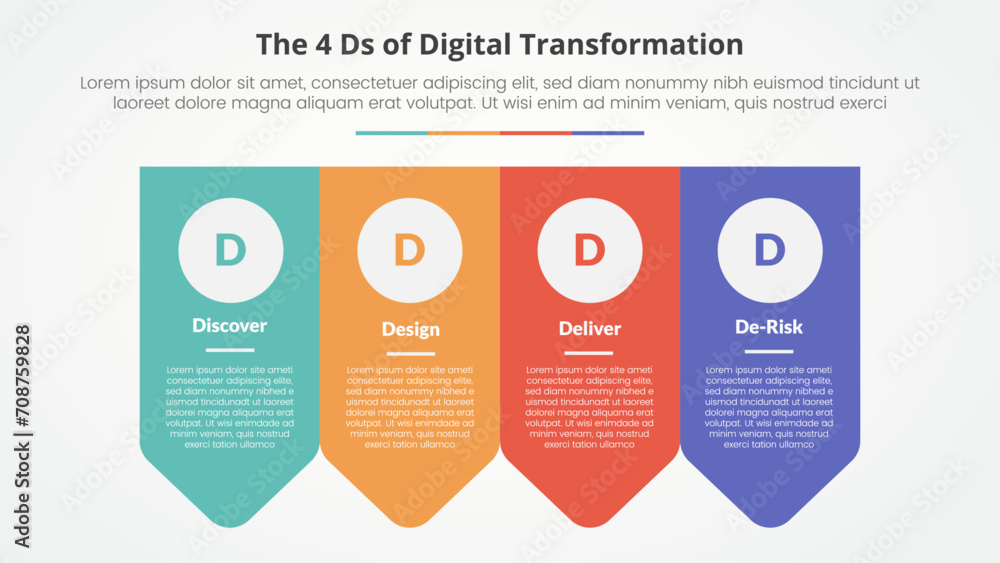 The 4 Ds of Digital Transformation infographic concept for slide presentation with arrow badge shape bottom direction with 4 point list with flat style The 4 Ds of Digital Transformation infographic concept for slide presentation with arrow badge shape bottom direction with 4 point list with flat style