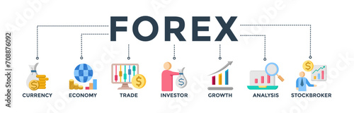 Forex banner concept with icon of currency, economy, trade, investor, growth, analysis and stockbroker. Web icon vector illustration