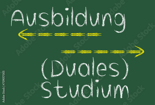 Ausbildung oder (Duales) Studium?, Welche Weg ist der richtige?