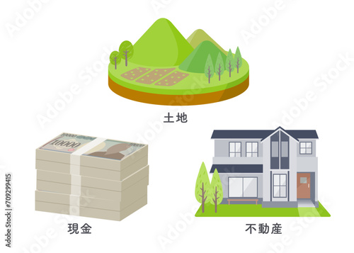 土地と現金と不動産。