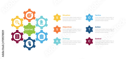 sostac marketing planning infographics template diagram with gear cycle circular connection on center with 6 point step creative design for slide presentation