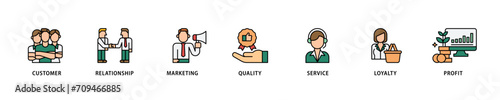 Customer relationship icon set flow process which consists of customer, relationship, marketing, quality, service, loyalty and profit icon live stroke and easy to edit 
