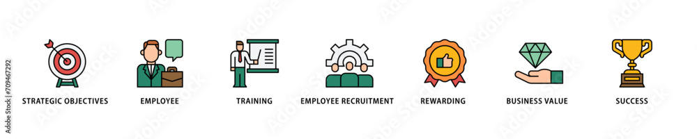 HRM icon set flow process which consists of strategic objectives, employee, training, employee recruitment, rewarding, business value, and success icon live stroke and easy to edit 