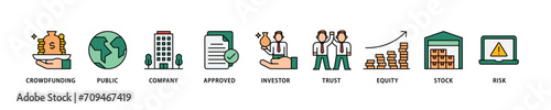 Ipo icon set flow process which consists of crowdfunding, public company, approved, investor, trust, equity, stock and risk icon live stroke and easy to edit 