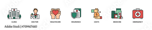 Medicare icon set flow process which consists of emergency, insurance, medicine, costs, healthcare, doctor, clinic icon live stroke and easy to edit  photo