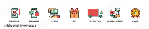 Shopping icon set flow process which consists of promotion, ecommerce, payment, gift, price, free shipping, loyalty, reward icon live stroke and easy to edit 